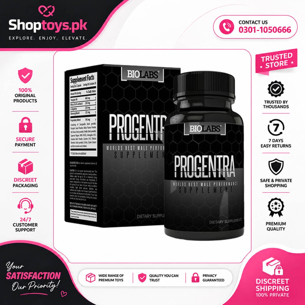 Progentra Capsule In Pakistan
