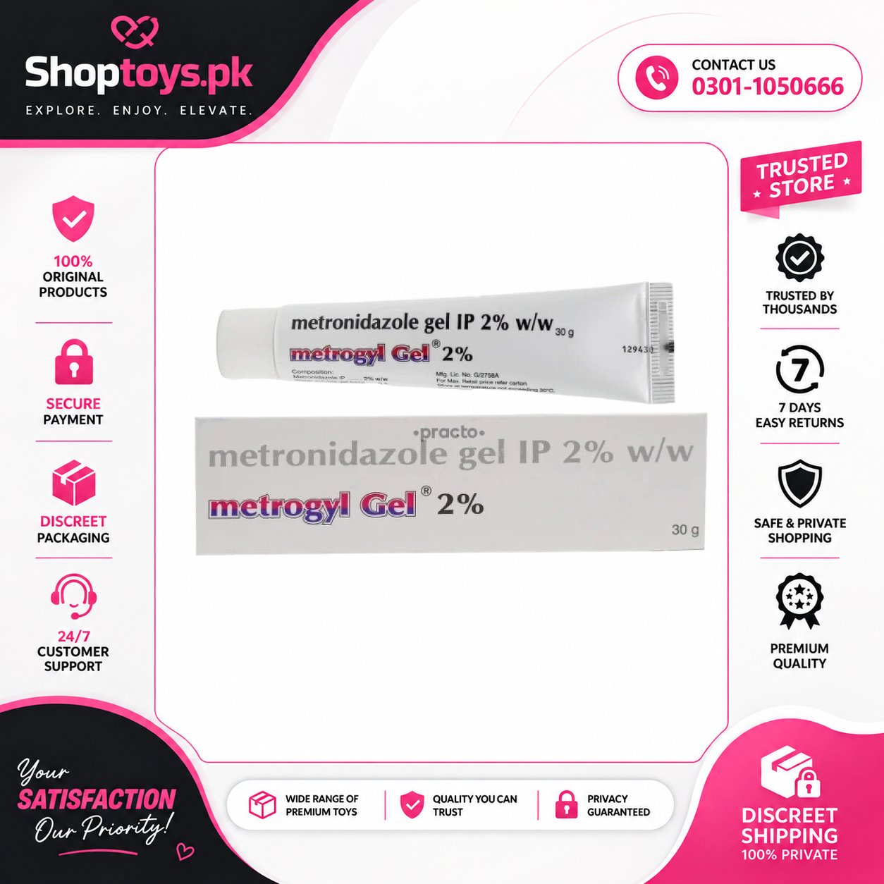 Metrogyl 2% Gel In Pakistan