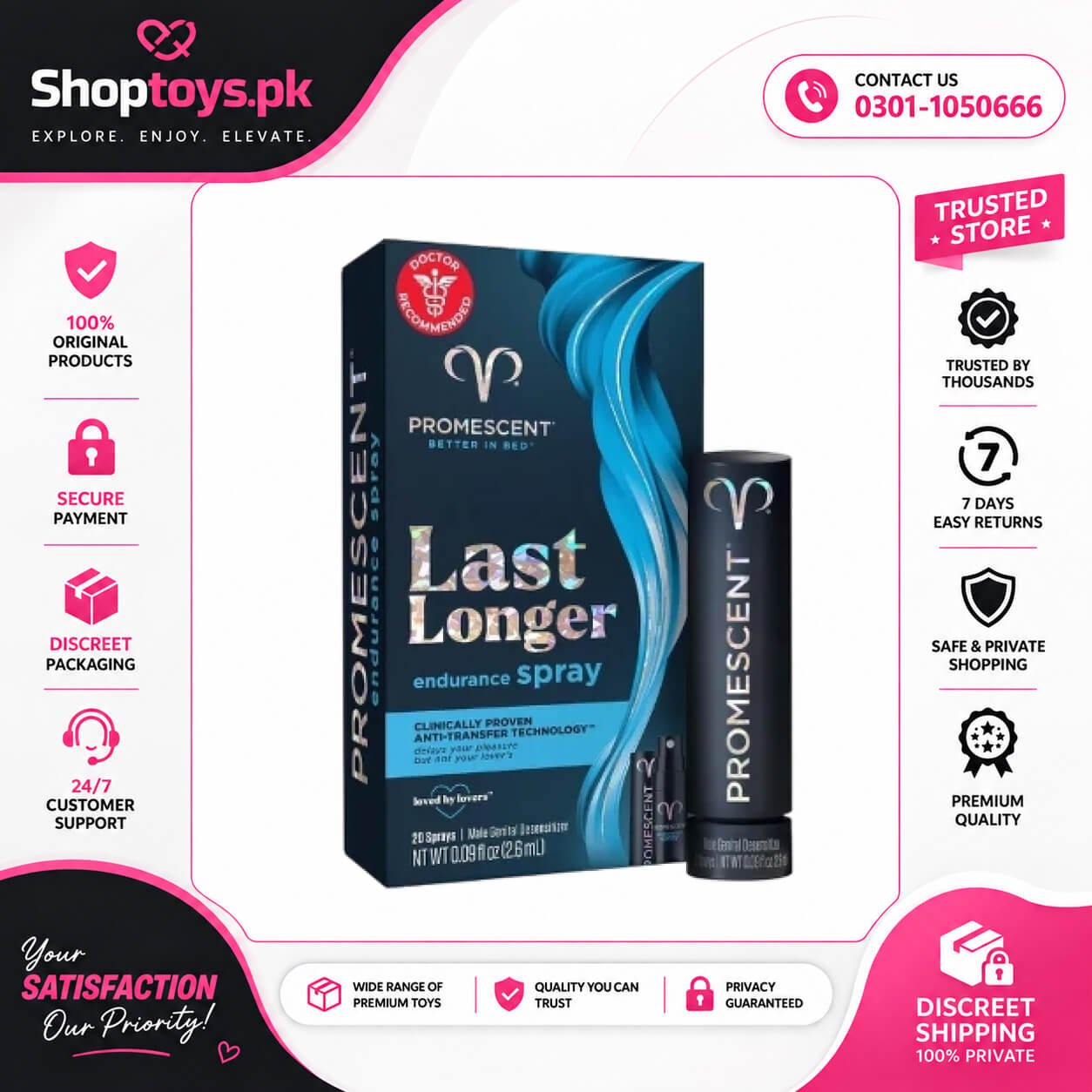 Promescent Desensitizing Delay Spray In Pakistan