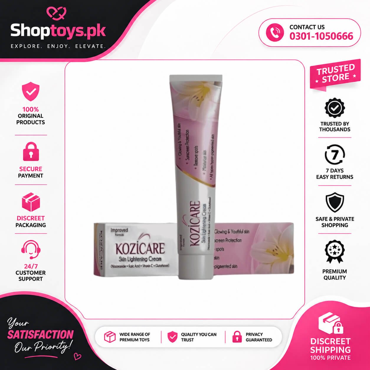 Kozicare Cream Price in Pakistan