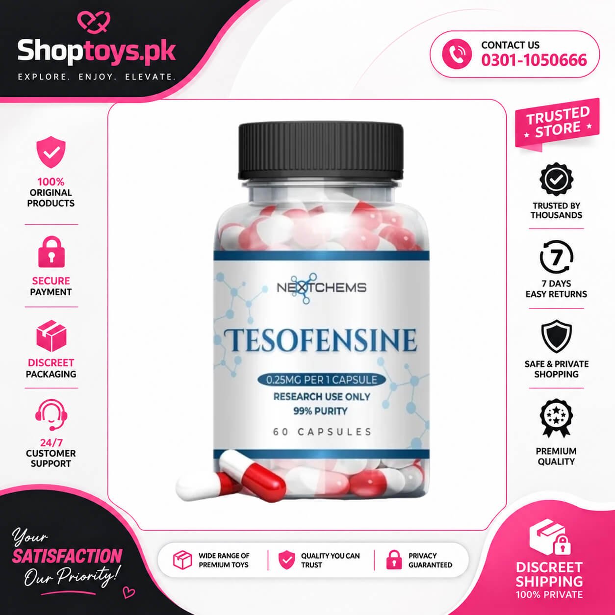 Tesofensine 0.25mg Capsule In Pakistan